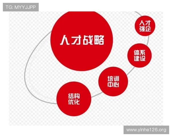 大红鹰学院：培养创新型人才的优质高等学府